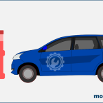 kapasitas oli toyota avanza