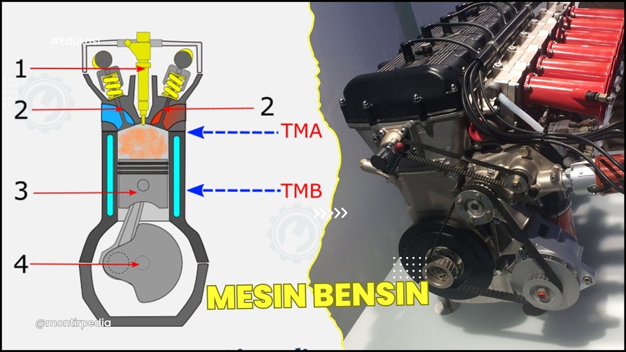 mesin bensin